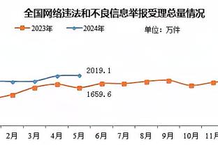 必威体育官方网站备用亚洲截图3